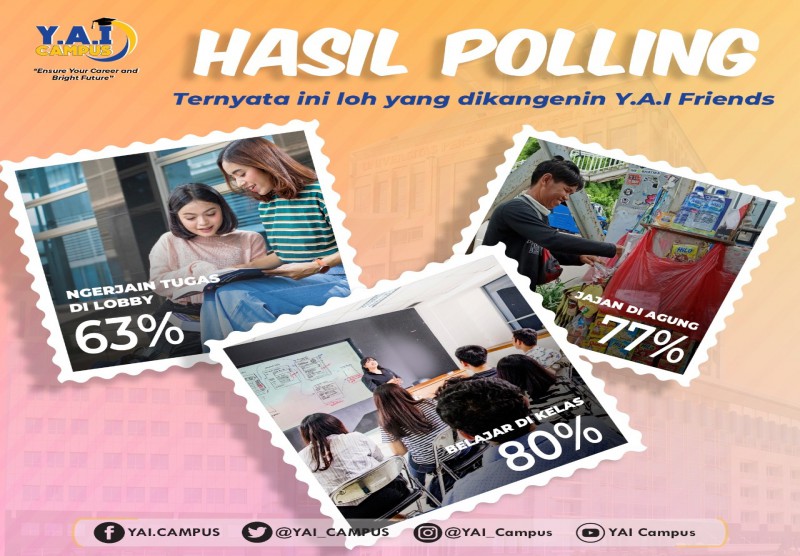 Hasil Polling.....(Ternyata ini lho yang dikangenin Y.A.I Friends)